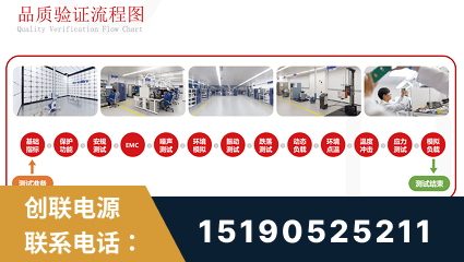 茫崖-全流程品质验证体系完善