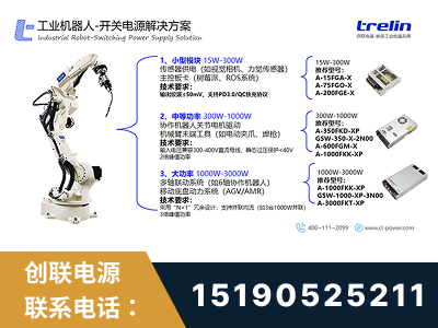 茫崖-工业机器人-开关电源解决方案