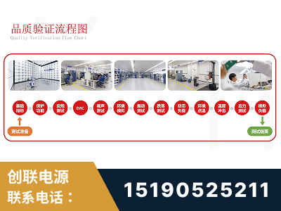 茫崖-全流程品质验证体系完善
